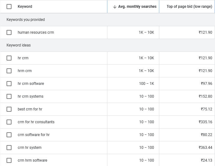 human resources saas seo services